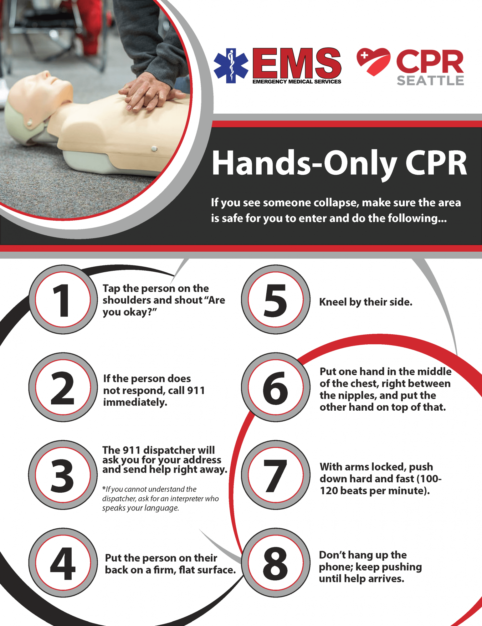 CPR Seattle Multi-Language Hands-Only CPR Materials